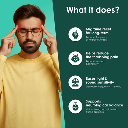 MigraineOFF - Meethi Golee