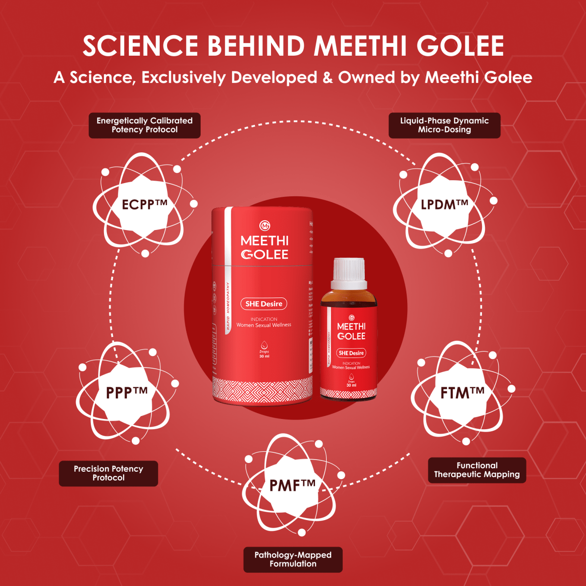 SHE Desire - Meethi Golee