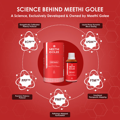 SHE Desire - Meethi Golee